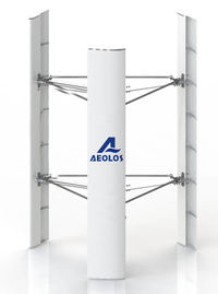 Aeolos Windkraftanlagen